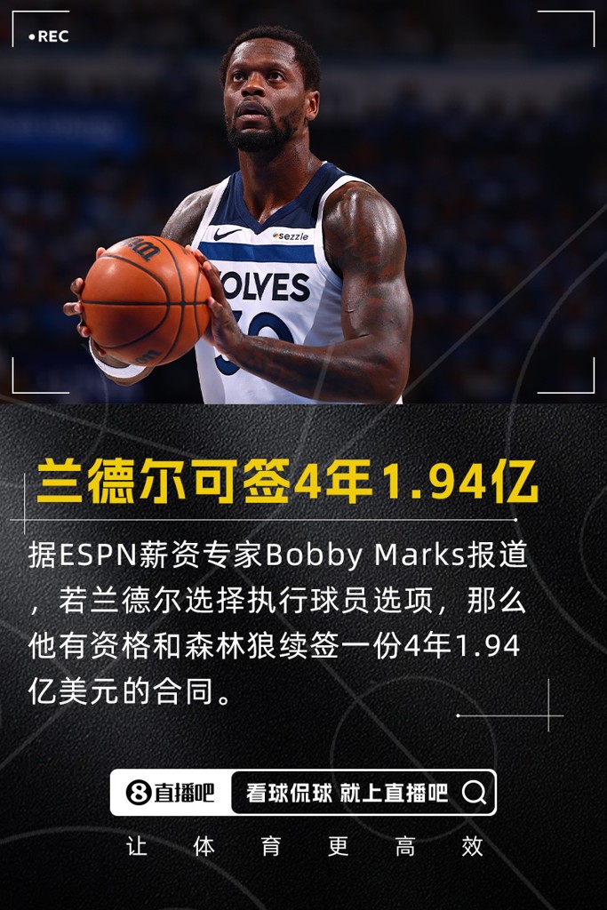 会如愿吗？若兰德尔执行球员选项 可和森林狼续签4年1.94亿